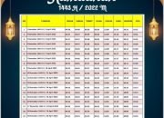 Pemko Tanjungpinang Tetapkan 1 Ramadhan 1443 H Pada Sabtu 02 April 2022