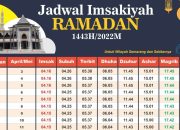Cek Jadwal Imsakiyah Ramadhan 2022 Tanjung Pinang, Kepri
